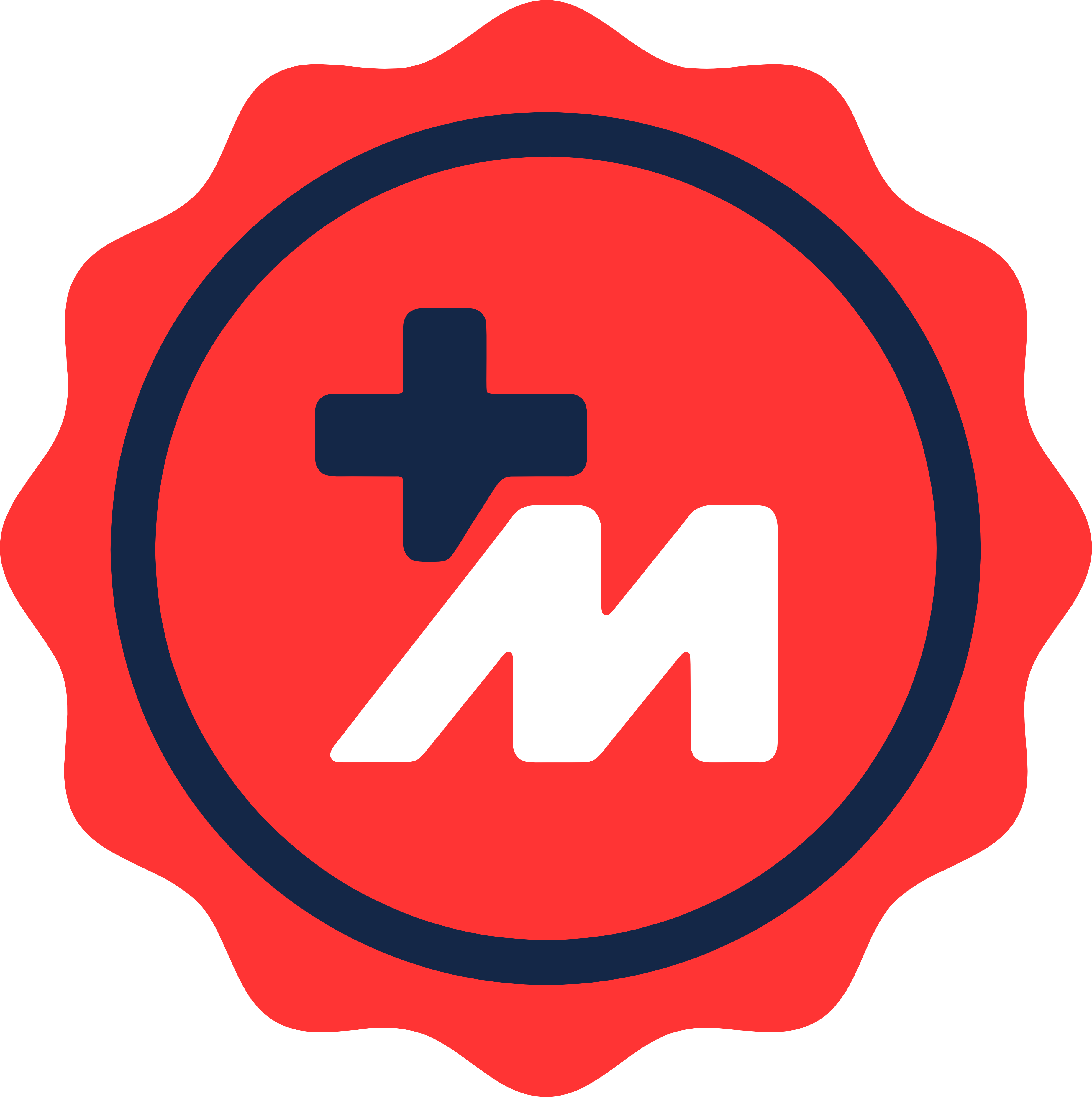 MarketCare Best Price